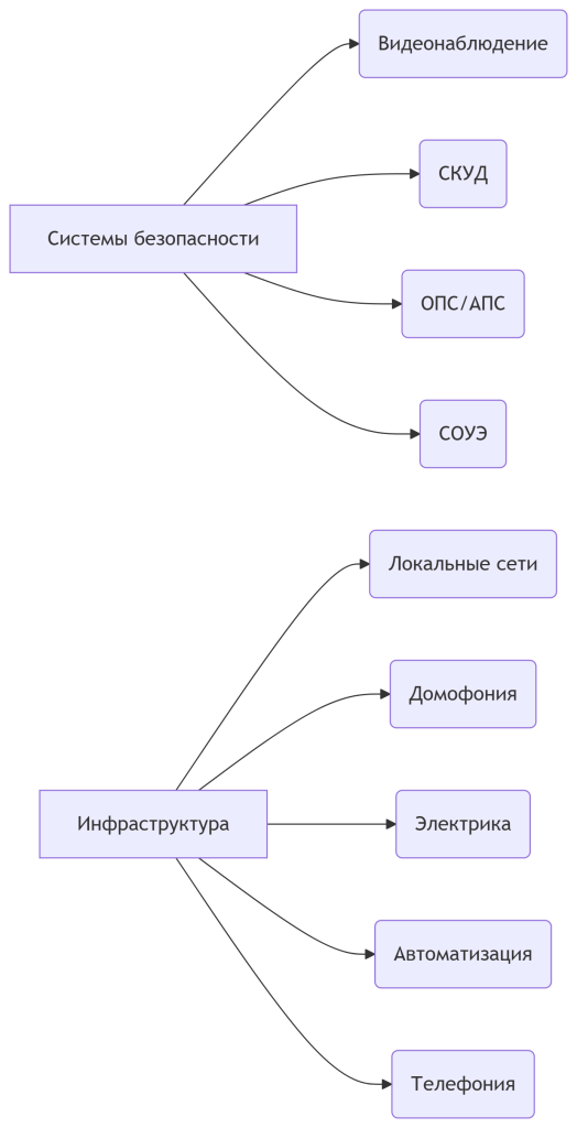 deepseek_mermaid_20250604_cc22a4.png deepseek_mermaid_20250604_cc22a4.png
