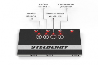   STELBERRY MX-310